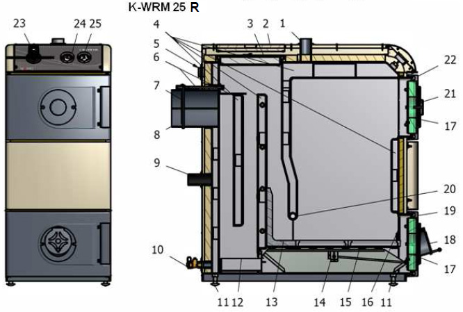 ���������� ��������������� ������ VIKING K-WMR 25R