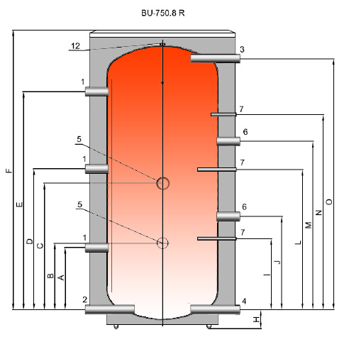 ����������� � ������� ����������������� (���������������) NIBE BU-750.8 R