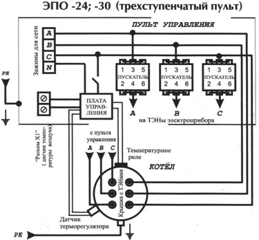 ����� ������������� ���� ���-30, (30.0 ���) (14061+15345), ����� �����������