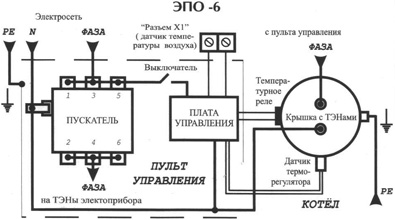 ����� ������������� ���� ���-6 (6.0 ���) (14027+15325), ����� �����������